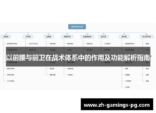 以前腰与前卫在战术体系中的作用及功能解析指南