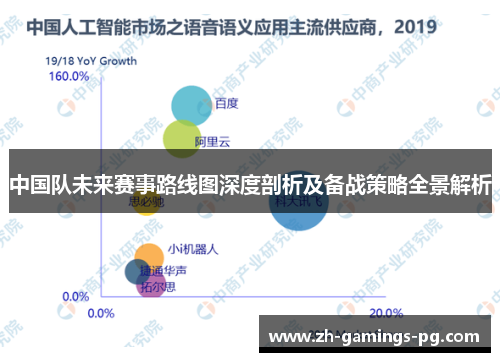 中国队未来赛事路线图深度剖析及备战策略全景解析