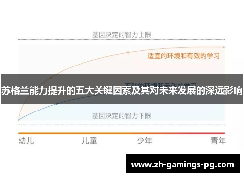 苏格兰能力提升的五大关键因素及其对未来发展的深远影响