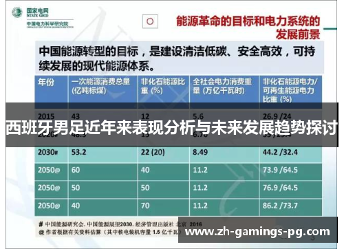 西班牙男足近年来表现分析与未来发展趋势探讨