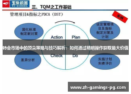 转会市场中的顶尖策略与技巧解析：如何通过精明操作获取最大价值
