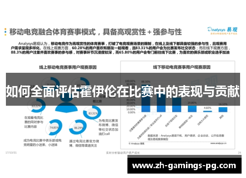 如何全面评估霍伊伦在比赛中的表现与贡献