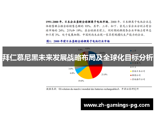 拜仁慕尼黑未来发展战略布局及全球化目标分析 拜仁慕尼黑未来发展战略布局及全球化目标分析