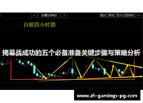揭幕战成功的五个必备准备关键步骤与策略分析 揭幕战成功的五个必备准备关键步骤与策略分析