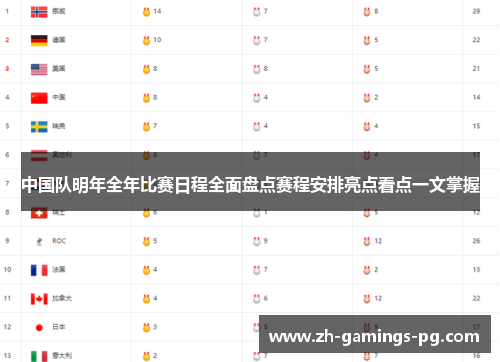 中国队明年全年比赛日程全面盘点赛程安排亮点看点一文掌握