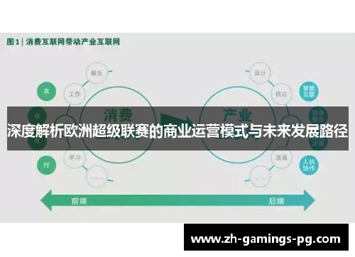 深度解析欧洲超级联赛的商业运营模式与未来发展路径 深度解析欧洲超级联赛的商业运营模式与未来发展路径