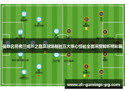 曼联名将弗兰成长之路及球场制胜五大核心技能全面深度解析精彩篇 曼联名将弗兰成长之路及球场制胜五大核心技能全面深度解析精彩篇