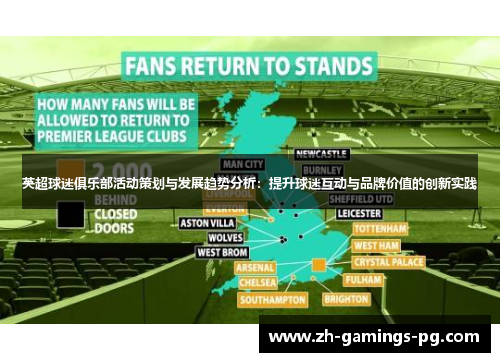 英超球迷俱乐部活动策划与发展趋势分析：提升球迷互动与品牌价值的创新实践