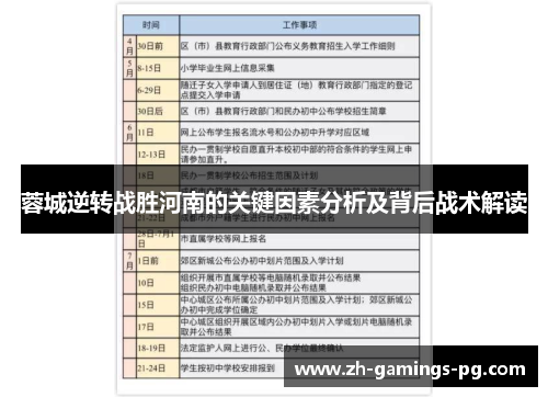 蓉城逆转战胜河南的关键因素分析及背后战术解读 蓉城逆转战胜河南的关键因素分析及背后战术解读
