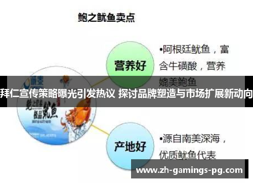 拜仁宣传策略曝光引发热议 探讨品牌塑造与市场扩展新动向 拜仁宣传策略曝光引发热议 探讨品牌塑造与市场扩展新动向