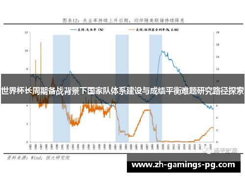 世界杯长周期备战背景下国家队体系建设与成绩平衡难题研究路径探索