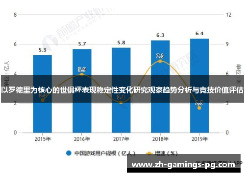 以罗德里为核心的世俱杯表现稳定性变化研究观察趋势分析与竞技价值评估 以罗德里为核心的世俱杯表现稳定性变化研究观察趋势分析与竞技价值评估