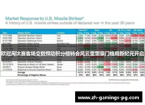 欧冠淘汰赛客场变数搅动积分榜转会风云重塑豪门格局新纪元开启