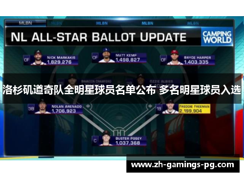 洛杉矶道奇队全明星球员名单公布 多名明星球员入选