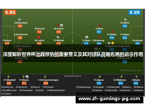 深度解析世界杯出线形势的重要意义及其对球队战略布局的启示作用 深度解析世界杯出线形势的重要意义及其对球队战略布局的启示作用