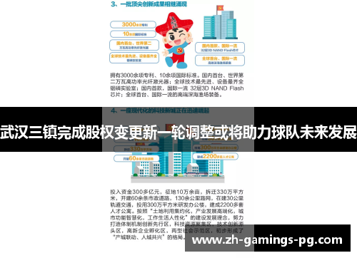 武汉三镇完成股权变更新一轮调整或将助力球队未来发展