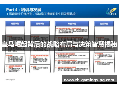皇马崛起背后的战略布局与决策智慧揭秘