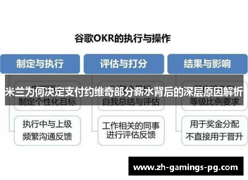 米兰为何决定支付约维奇部分薪水背后的深层原因解析